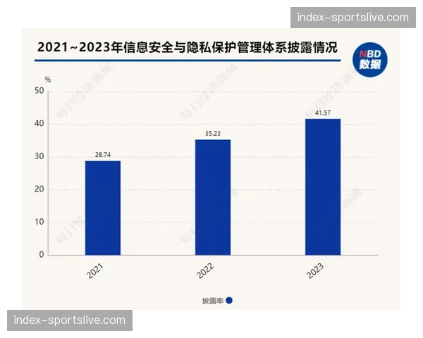 AI辅助制播系统进入深化阶段 大幅削减后期制作时长